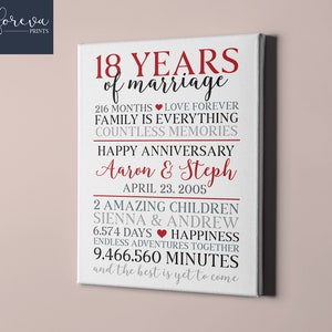 Idea de regalo del 18.º aniversario de boda - Regalo del 18.º aniversario para él - Signo de aniversario de 18 años de casado - Regalo de 18 años para marido o esposa