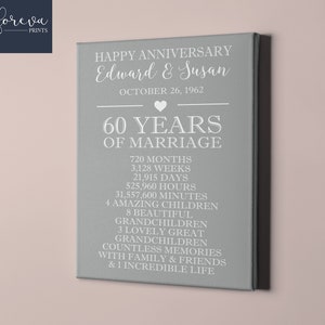 60th Anniversary, 60th Anniversary Gift, Personalized Gift for Parents, 60 Years Anniversary Present, 60th Wedding Anniversary