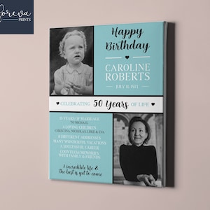 Targa su tela personalizzata per il 50° compleanno - Foto di ieri e di oggi Idea regalo per il 50° compleanno per lei e lui - Regalo sentimentale per mamma, papà o coniuge