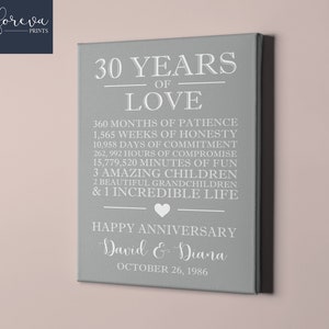 30th Anniversary, 30th Anniversary Gift, Personalized Gift for Parents, 30 Years Anniversary Present, 30th Wedding Anniversary