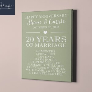 Custom 20th Wedding Anniversary Canvas - Wedding Anniversary Gift Idea for Parents - 20th Anniversary Wall Art Sign - Unique Gift Idea