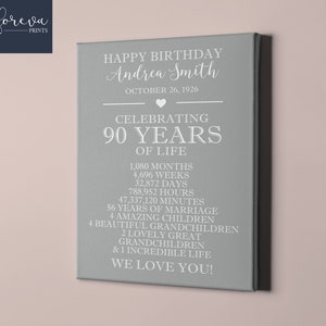 Placa de aniversário de 90 anos para avó - Presente de aniversário de 90 anos personalizado para avô - Placa de lona de aniversário para mamãe ou pai - Ideia de aniversário de 90 anos