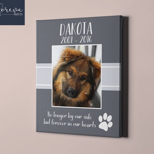 Dog Memorial Gift, Dog Sympathy gift, Dog picture frame, Dog memorial Gift,  Pet Remembrance Photo Gift, Dog Loss Photo Gift