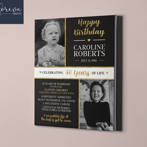 Targa su tela personalizzata per il 40° compleanno - Foto di ieri e di oggi Idea regalo per il 40° compleanno per lei o per lui - Regalo sentimentale per mamma, papà e nonni
