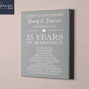 Custom 35th Wedding Anniversary Canvas - Wedding Anniversary Gift Idea for Parents - 35th Anniversary Wall Art Sign - Unique Gift Idea