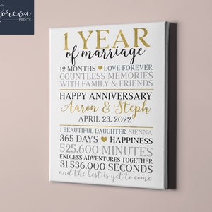Idea regalo per il primo anniversario di matrimonio - Regalo per il primo anniversario per lui - Segno di anniversario di matrimonio di 1 anno - Regalo di 1 anno per marito o moglie