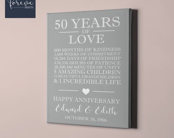 50th Anniversary, 50th Anniversary Gift, Personalized Gift for Parents, 50 Years Anniversary Present, 50th Wedding Anniversary Gifts