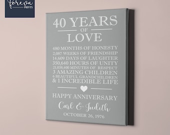 40th Anniversary, 40th Anniversary Gift, Personalized Gift for Parents, 40 Years Anniversary Present, 40th Wedding Anniversary