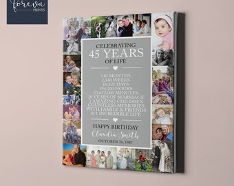 45th Birthday Custom Canvas - Photo Collage Poster for Men and Women - Personalized 45th Birthday Gift - Unique 45th Birthday Gift Idea