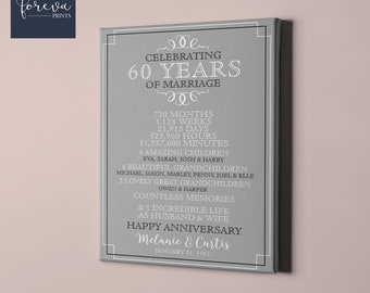 60th Anniversary, 60th Anniversary Gift, Personalized Gift for Parents, 60 Years Anniversary Present, 60th Wedding Anniversary