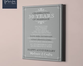 Lienzo personalizado para el 30.º aniversario de bodas: idea de regalo para padres. Letrero de pared para el 30.º aniversario: idea de regalo única.