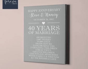 Custom 40th Wedding Anniversary Canvas - Wedding Anniversary Gift Idea for Parents - 40th Anniversary Wall Art Sign - Unique Gift Idea