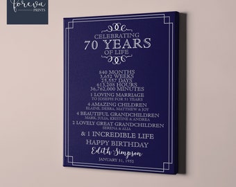 70th Birthday Sign for Best Friend - Custom 70th Birthday Present for Mom or Dad - Birthday Canvas Sign for  Cousin - 70th Birthday Idea