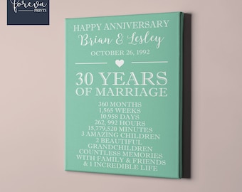 30th Anniversary, 30th Anniversary Gift, Personalized Gift for Parents, 30 Years Anniversary Present, 30th Wedding Anniversary