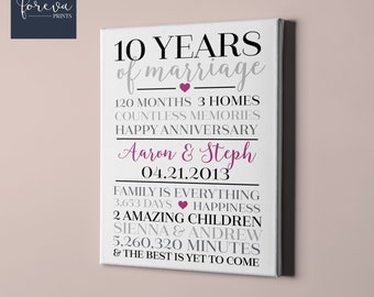 Può includere: Una stampa su tela bianca con testo nero e grigio che celebra un decimo anniversario di matrimonio. Il testo recita "10 anni di matrimonio", "120 mesi 3 case innumerevoli ricordi Buon anniversario", "Aaron & Steph", "04.21.2013", "La famiglia è tutto 3.653 giorni Felicità 2 figli fantastici Sienna & Andrew 5.260.320 minuti & Il meglio deve ancora venire".