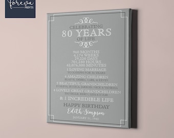80-årsskylt för mormor - Anpassad 80-årspresent till morfar - Födelsedagsskylt på canvas för mamma eller pappa - 80-årsdagsidé