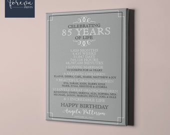 85th Birthday, 85th Birthday Gift for Woman, 85th Birthday Present for Men, Life Highlights, Custom Birthday Poster, 85th Birthday Idea