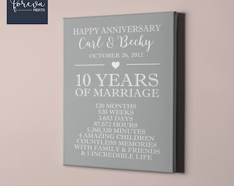 10th Anniversary, 10th Anniversary Gift, Personalized Gift for Spouse, 10 Years Anniversary Present, 10th Wedding Anniversary