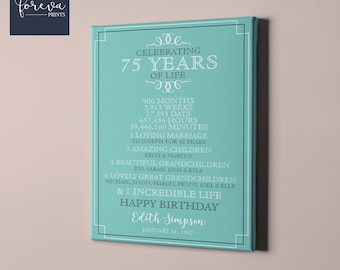 75th Birthday Sign for Best Friend - Custom 75th Birthday Present for Mom or Dad - Birthday Canvas Sign for  Cousin - 75th Birthday Idea