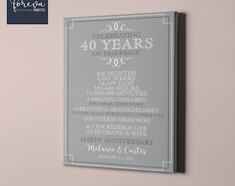 40th Anniversary, 40th Anniversary Gift, Personalized Gift for Parents, 40 Years Anniversary Present, 40th Wedding Anniversary