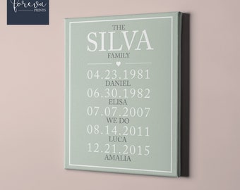 Family Name Wall Art Custom Canvas - Personalized Family Name Sign - Wife Christmas Gift - Important Dates Anniversary Gift Idea