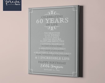 60th Birthday Sign for Best Friend - Custom 60th Birthday Present for Mom or Dad - Birthday Canvas Sign for  Cousin - 60th Birthday Idea