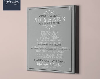 50th Anniversary, 50th Anniversary Gift, Personalized Gift for Parents, 50 Years Anniversary Present, 50th Wedding Anniversary Gifts