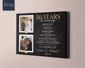 50th Anniversary Gift, Personalized Golden Wedding Anniversary - Photo Gift for Parents - Custom Colours & Text, Gift for Grandparents