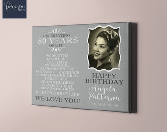 80th Birthday Custom Photo Canvas - 80th Birthday Gift Idea for Her or Him - Custom Birthday Party Photo Poster - Sentimental Gift