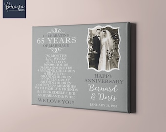 65th Anniversary Photo Gift Canvas - 65th Wedding Anniversary Gift Idea for Parents - Custom Anniversary Present for Couple