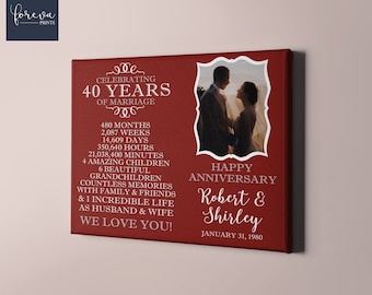 40th Anniversary Gift, 40th Wedding Anniversary, Wedding Photo, Anniversary Gift for Parents, 40 Year Anniversary Present for Couple