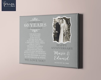 60th Wedding Anniversary Gift for Parents - 60th Wedding Anniversary Canvas - Sentimental 60th Anniversary Present for Grandparents