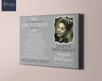 100th Birthday, Custom Photo Print, 100th Birthday Gift for Woman, 100th Birthday Present Men, Custom Birthday Poster, 100th Birthday Idea