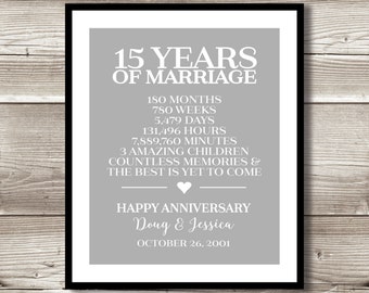 15 year anniversary etsy