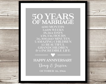 50 years of marriage etsy
