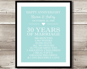 30 years of marriage