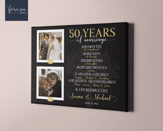 50th Anniversary Gift, Personalized Golden Wedding Anniversary Photo Gift  for Parents Custom Colours Text, Gift for Grandparents