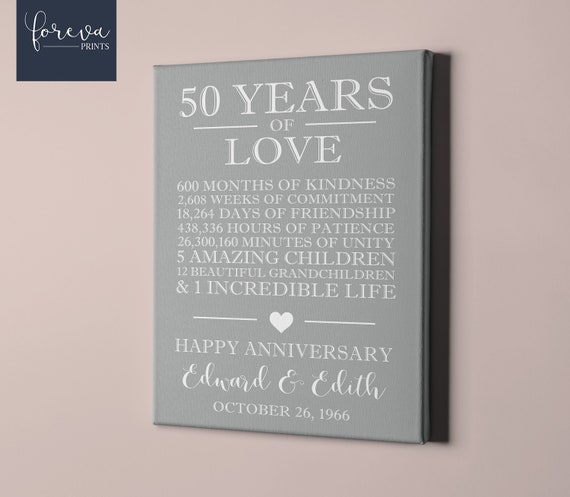 50th Anniversary, 50th Anniversary Gift, Personalized Gift for Parents, 50 Years Anniversary Present, 50th Wedding Anniversary Gifts