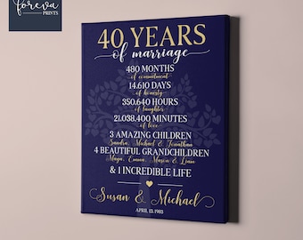 40th Anniversary Gift for Parents, Anniversary Gift for Couple, 40 Year Wedding Anniversary Gift, Family Tree, 40 Years Anniversary Present
