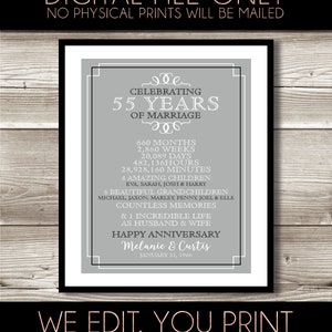 Idee Cadeau Anniversaire De Mariage De 60 Ans Cadeau Du 60e Etsy France