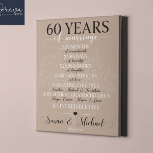 60th Anniversary Gift for Parents, Anniversary Gift for Couple, 60 Year Wedding Anniversary Gift, Family Tree, 60 Years Anniversary Present