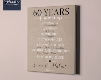 60th Anniversary Gift for Parents, Anniversary Gift for Couple, 60 Year Wedding Anniversary Gift, Family Tree, 60 Years Anniversary Present