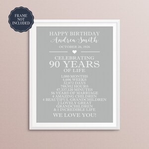 90th Birthday Print Birthday Gift Digital Print 90 Years - Etsy