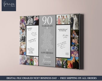 90th Birthday Photo Guestbook - 90 Years Custom Collage Guest book Sign - Personalized 90th Birthday Party Decor - Back in 1934 Poster