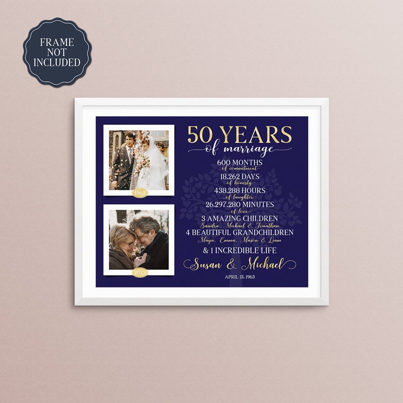 May include: A navy blue and gold anniversary print with two photos of a couple. The text reads "50 Years of Marriage" and lists the number of months, days, hours, and minutes they have been married. It also lists their children and grandchildren's names. The text at the bottom reads "Susan & Michael April 13, 1963."