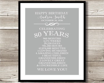 80th Birthday print, birthday gift, digital print, 80 years old,  milestone; keepsake gift, 80 Years of Life, 80 Year Celebrate, gift idea