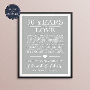 Puede incluir: Un p&oacute;ster imprimible gris y blanco con el texto "50 a&ntilde;os de amor" y una lista de hitos, que incluyen "600 meses de amabilidad", "2.608 semanas de compromiso", "18.264 d&iacute;as de amistad", "438.336 horas de paciencia", "26.300.160 minutos de unidad", "5 hijos incre&iacute;bles", "12 nietos hermosos" y "& 1 vida incre&iacute;ble". El p&oacute;ster tambi&eacute;n incluye el texto "Feliz aniversario Edward & Edith" y "26 de octubre de 1966".