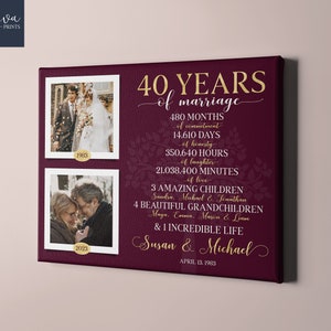 40th Anniversary Gift, Personalized Ruby Wedding Anniversary - Photo Gift for Parents - Custom Colours & Text, Gift for Grandparents