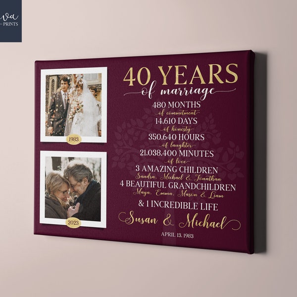 40 Jahre Jubiläumsgeschenk, personalisierter Rubinhochzeitstag - Fotogeschenk für Eltern - Benutzerdefinierte Farben & Text, Geschenk für Großeltern