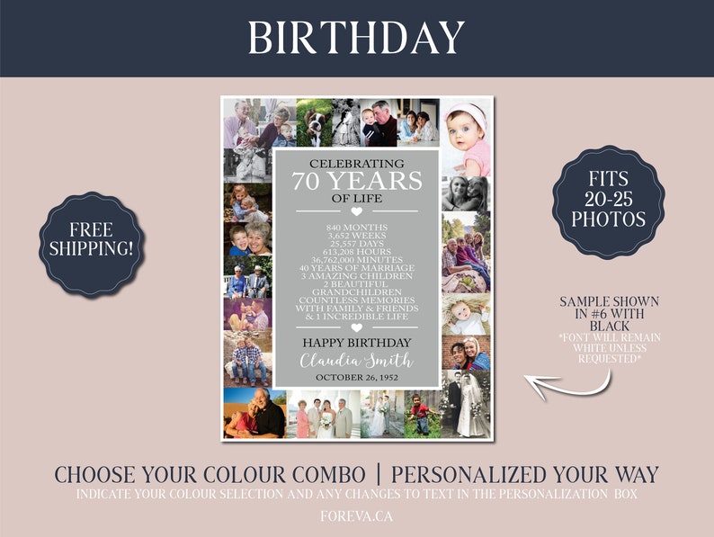 May include: A collage photo card template for a 70th birthday celebration. The card features a gray background with white text that reads "Celebrating 70 Years of Life" and includes a list of milestones, such as 840 months, 3,652 weeks, 25,557 days, 613,208 hours, 36,762,000 minutes, 40 years of marriage, 3 amazing children, 2 beautiful grandchildren, countless memories with family and friends, and 1 incredible life. The card also includes a space for a photo collage and a personalized message. The text "Happy Birthday Claudia Smith October 26, 1952" is included. The card is designed to fit 20-25 photos.